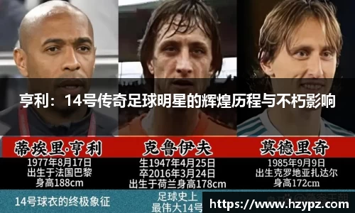 亨利：14号传奇足球明星的辉煌历程与不朽影响